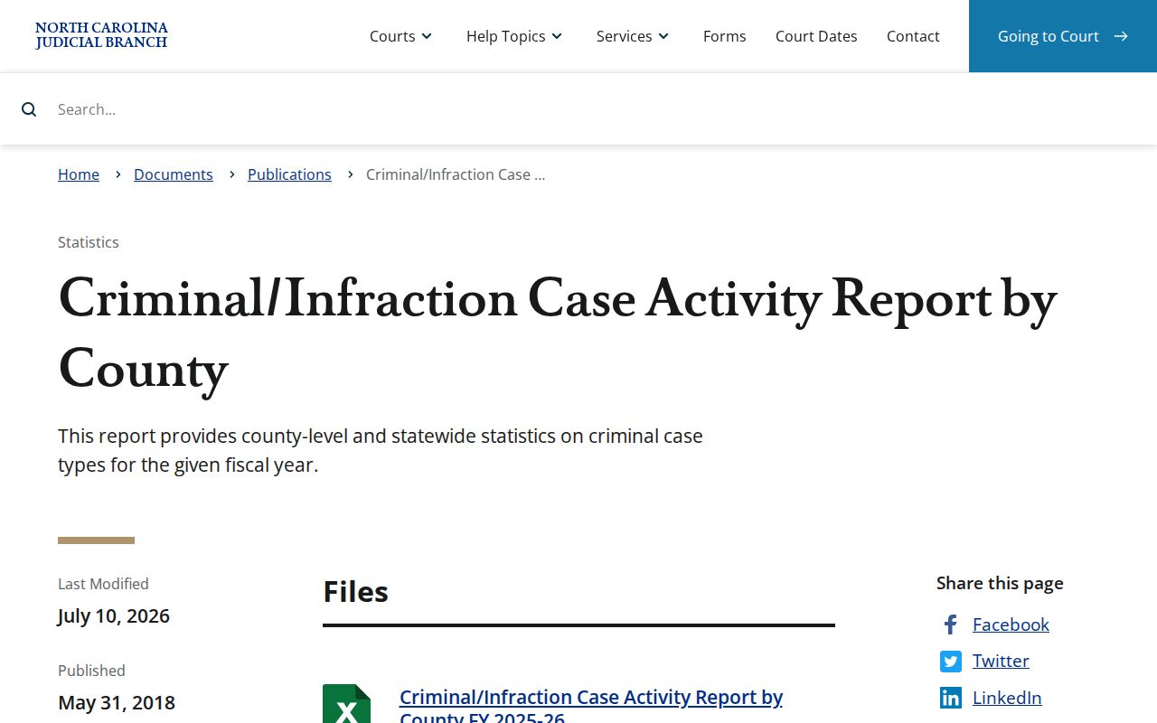 Moore County criminal dockets activity report source